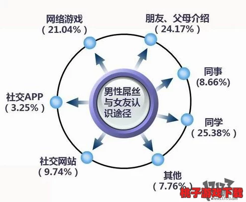 白丝校花被扒MBn智选网，揭秘网络社会中的青少年影响与校园文化的新挑战