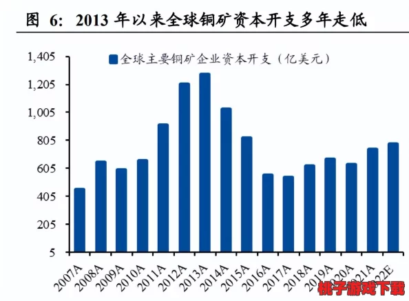 探索梦幻西游无双版：预订货物任务解锁珍稀矿石奖励新篇章