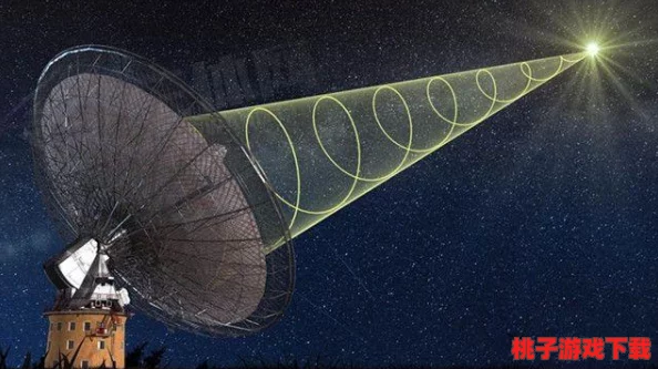 星空无限：科学家发现前所未有的外星文明信号，可能改变我们对宇宙的理解！