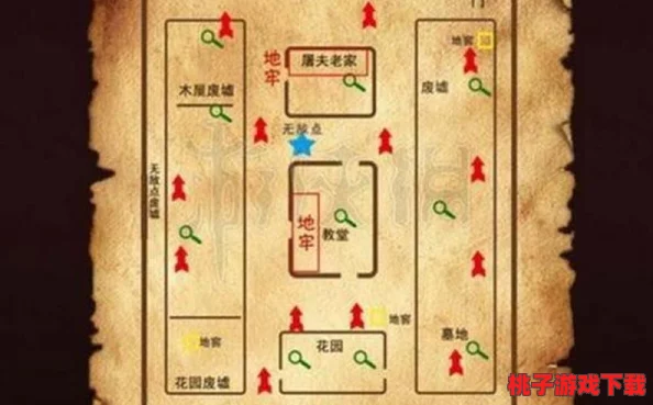 揭秘《第五人格》医院地图：支柱与神像指引下的隐秘逃生门坐标探索