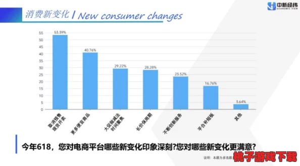 99精产三产区区别：传闻某品牌即将推出新产品，或引发市场大变革！