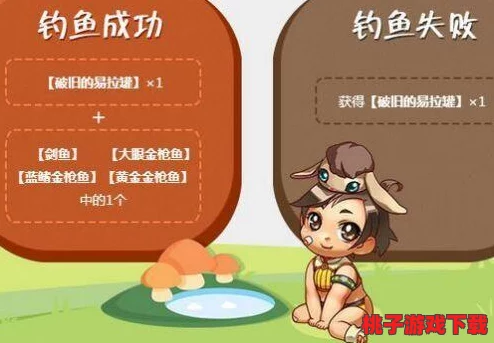 DNF无人机操作指南与钓鱼盛宴：解锁独家活动奖励全攻略