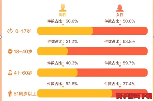 一级成色好的y31s，市场反响热烈，消费者反馈积极，销量持续攀升，引发行业关注与讨论