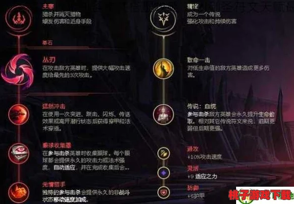 LOL 6.23版本强势崛起：中单剑圣符文配置全攻略，精准搭配引领战场新潮流