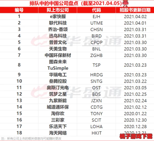 欧亚尺码专线88震撼来临，全球消费者期待已久的尺码革命终于实现，购物体验将全面升级！