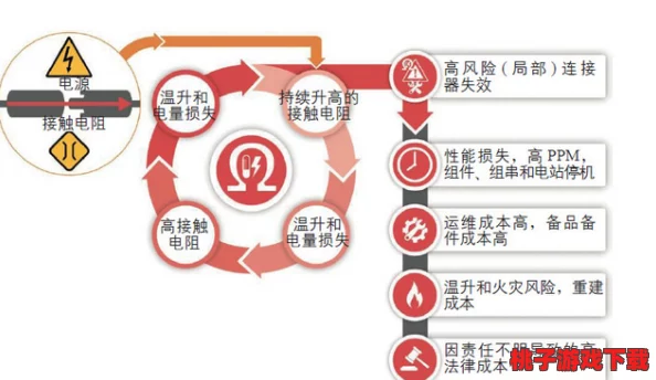 扶老二轻量版线路检测3竟然揭示了关键技术缺陷，引发行业广泛关注与热议！