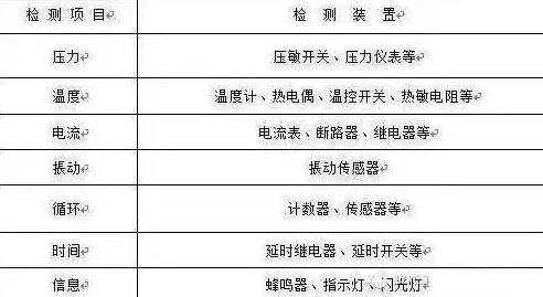 扶老二轻量版线路检测3竟然揭示了关键技术缺陷，引发行业广泛关注与热议！