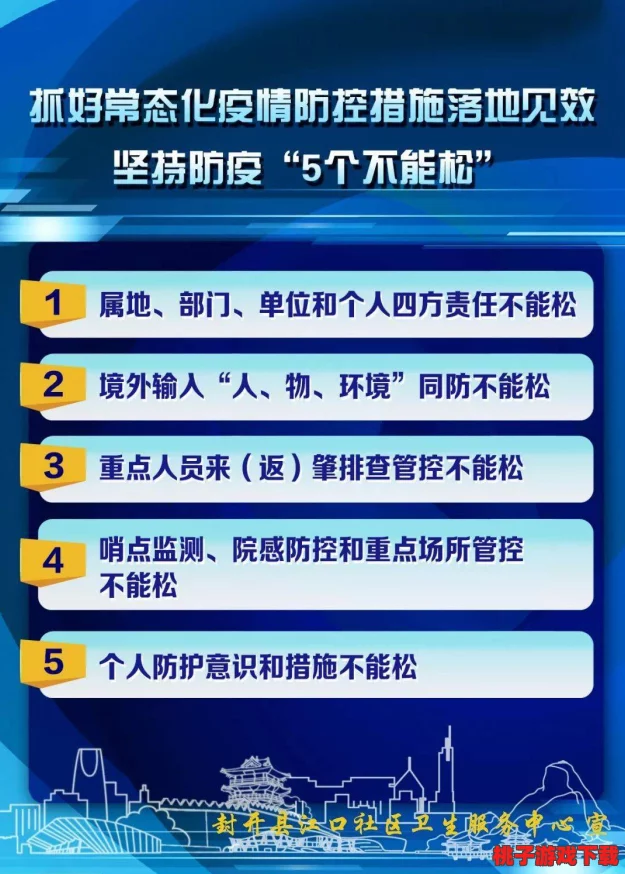 曹留社区2024年一二三四五六七：探讨社区发展与居民参与的有效策略及其对社会和谐的影响研究