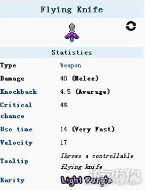 泰拉瑞亚探险必备：飞叶快刀武器全方位属性深度剖析与实战应用策略
