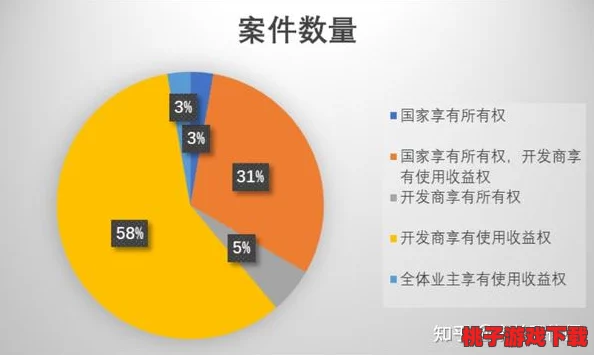 色天堂黄色软件的使用现状与社会影响分析：从用户体验到法律监管的多维度探讨