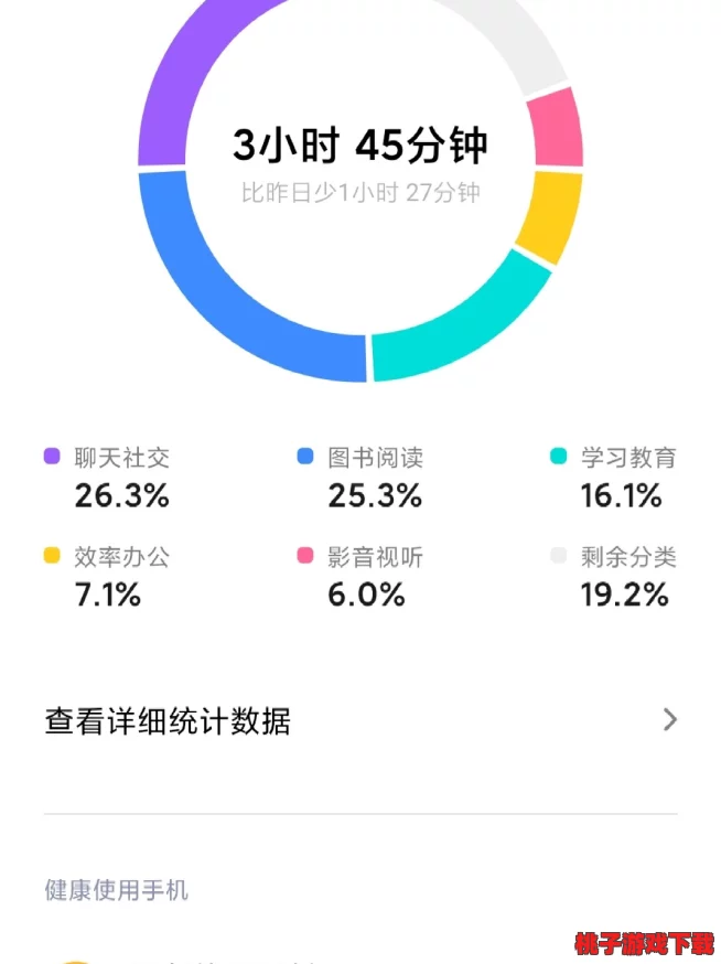 18款夜间禁用软件app：了解这些应用对睡眠的影响及其使用限制的重要性与必要性