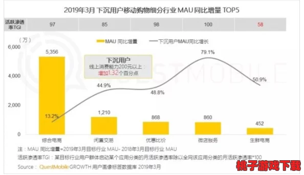 成色好P31s1688：最新进展揭示其市场表现与用户反馈的全面分析