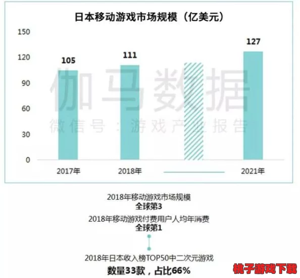 成色好P31s1688：最新进展揭示其市场表现与用户反馈的全面分析