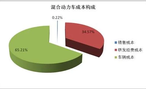 5G天天奭5G运动：推动数字经济发展的新动力与未来趋势分析