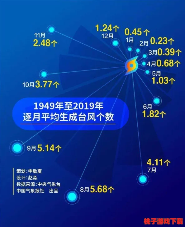 14may_XXXXXL56edu大规模数据泄露，数百万用户信息遭曝光，引发全球关注与恐慌！