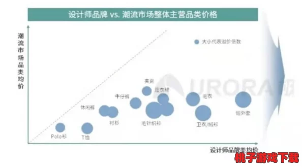 精品777：探讨高端产品在消费市场中的定位与消费者行为的影响分析