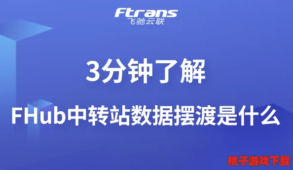 汤姆的温馨提示30s中转站：突发！全球首个30秒中转方案正式上线，期待迅速改变旅游体验！