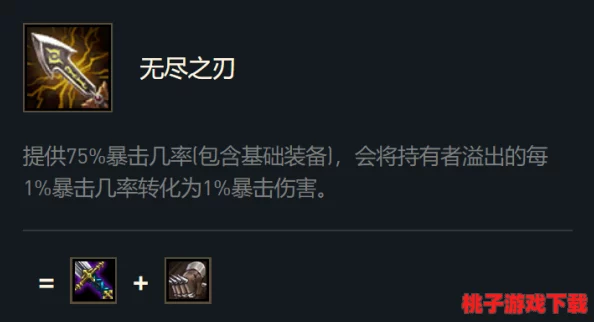 探索索恩之刃：剧毒无比的无尽之剑，揭秘其独特属性与命运交织的奥秘