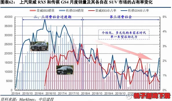 17c14.cm换哪了，这一变化将引发行业巨变，影响深远！