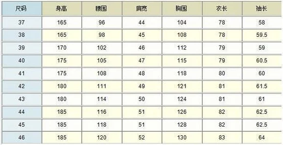 日本M码换成中国码是多大？服装尺码对比及消费者选择的影响分析