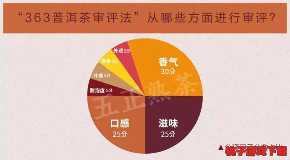 欧美精产国品一二三区别：你绝对想不到，这些国家的品质竟然存在惊人差异！