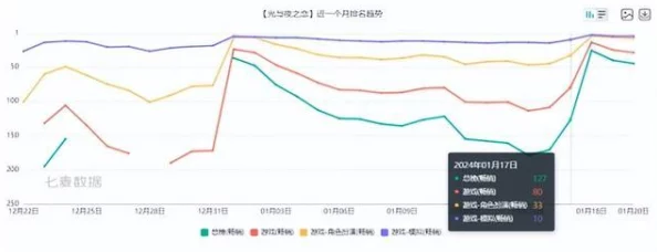 国产区一区二区震惊发布，全球玩家热议新规变革引发游戏市场重大震荡！