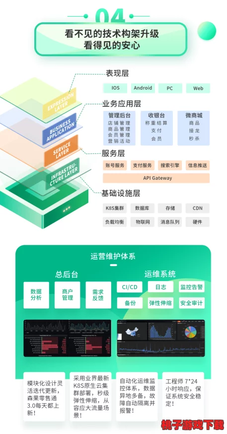 成色好p31s软件进展：新功能上线，用户体验显著提升，助力更高效的工作流程与数据管理