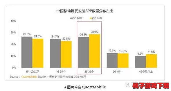 www.a3v3.7777：深入分析网络域名的构成与其在数字时代的重要性及应用前景