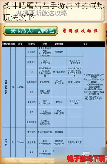 蘑菇君战场速胜秘诀：高效装备切换技巧与实战应用全攻略
