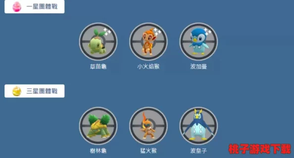 精灵宝可梦GO启程必备：新手指南TOP5传奇精灵，助你称霸探险之旅