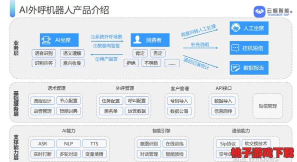 国内外免费看crm：如何选择适合企业需求的CRM系统以提升客户管理效率与销售业绩