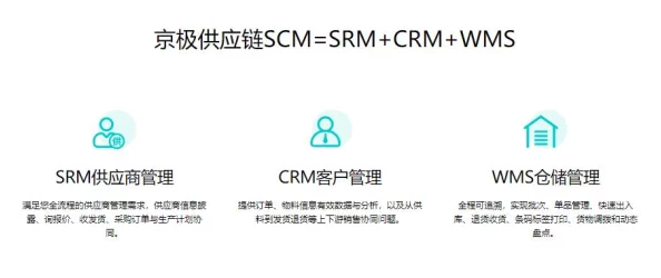 国内外免费看crm：如何选择适合企业需求的CRM系统以提升客户管理效率与销售业绩