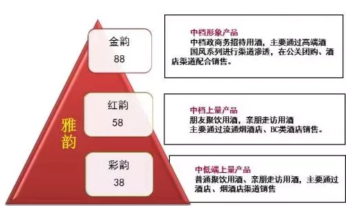 欧美精产国品一二三产品区别在哪？从品质、工艺与市场定位分析其独特之处