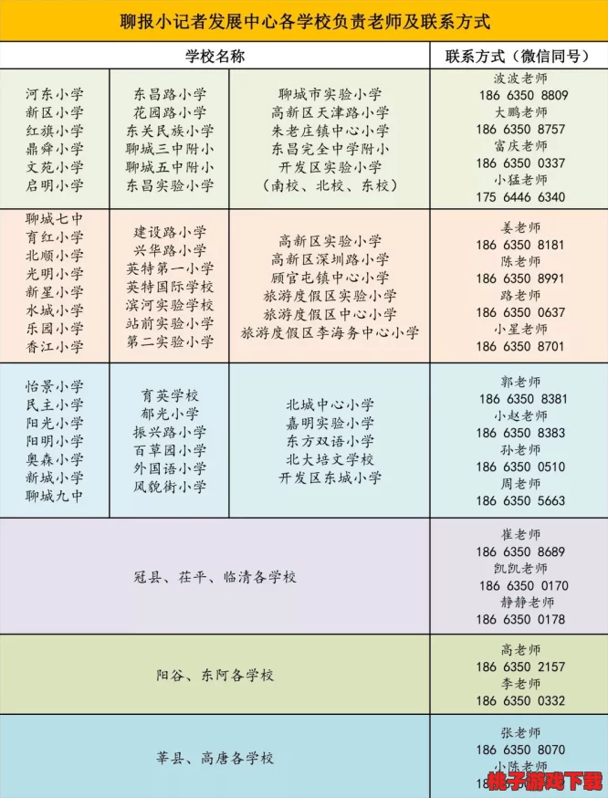 x7x7x7任意噪10mogu竟然在全球范围内引发广泛关注，引起专业人士的热议与研究！