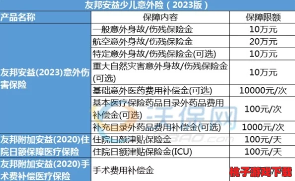 x7x7x7任意噪10mogu竟然在全球范围内引发广泛关注，引起专业人士的热议与研究！