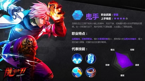 魔剑之刃深度探索：全面剖析鬼手技能优劣势与实战策略指南