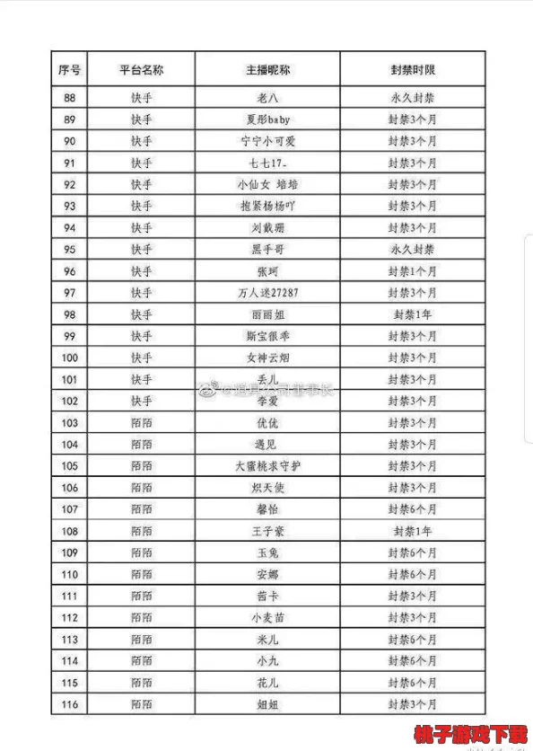 永久地域网名大全：传闻某知名主播将推出专属网名，粉丝们纷纷期待新风潮来袭！