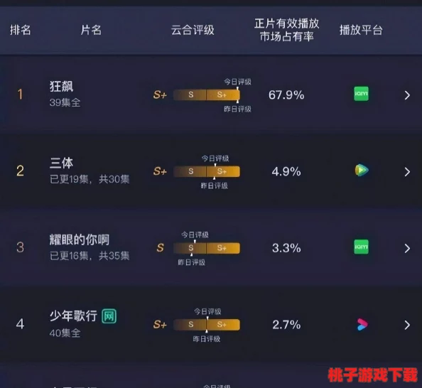 青青影院一区二区免费视频：新片上映引发观众热议，票房狂飙背后隐藏的秘密曝光！