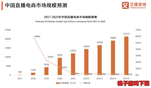 伊甸园2024年人口骤增超过预期，专家称或将引发资源紧张和生态危机，亟需应对新挑战！