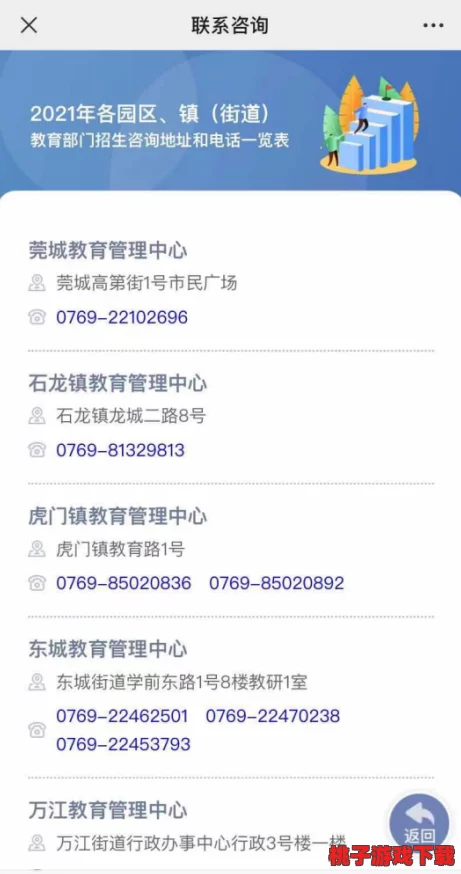 小学六年级自扣出桨网站进展：新功能上线，提升学生学习体验与互动性