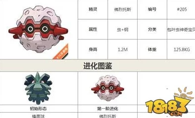 重塑经典：探索口袋妖怪复刻版中闪电佛烈托斯的独特性格维度与战斗策略
