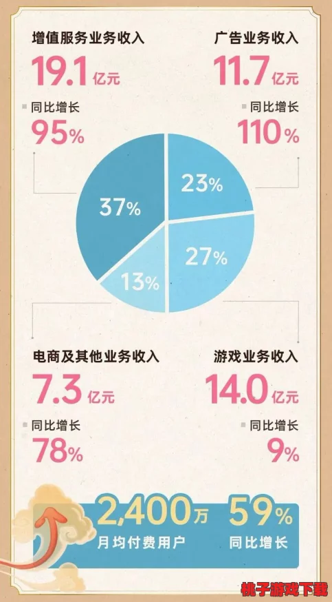 免费进入b站2022年的功能：最新进展与用户反馈分析，助力更多观众畅享精彩内容