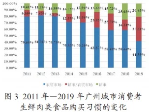 国产精品伦子伦：探讨中国市场中高品质产品的崛起与消费者偏好的变化分析
