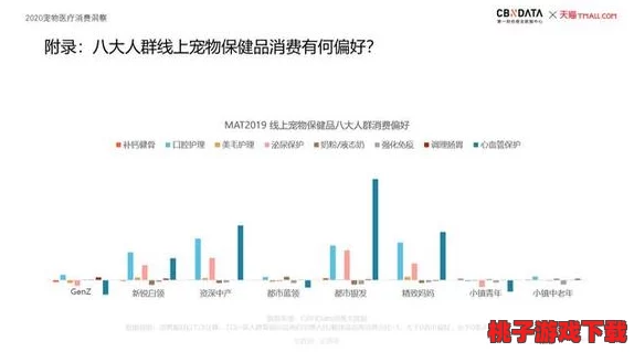 国产精品伦子伦：探讨中国市场中高品质产品的崛起与消费者偏好的变化分析