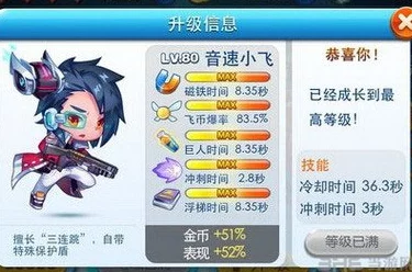 揭秘积分商城新宠：兑换潮流百变萝莉装扮所需积分数目全解析