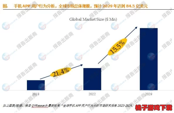 我爱高52cApp：用户暴增惊人，竟引发行业巨变，成科技界新宠！