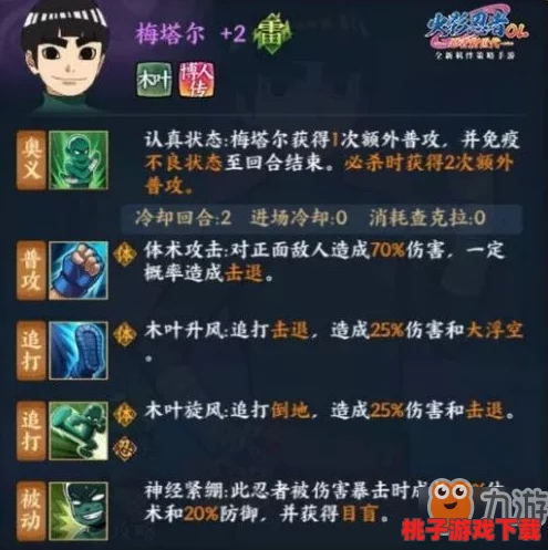 火影忍者手游12月签到福利：疾风志乃全面属性剖析与实战策略探索