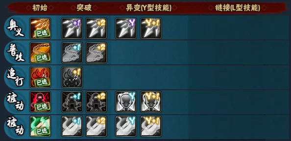 火影忍者手游12月签到福利：疾风志乃全面属性剖析与实战策略探索