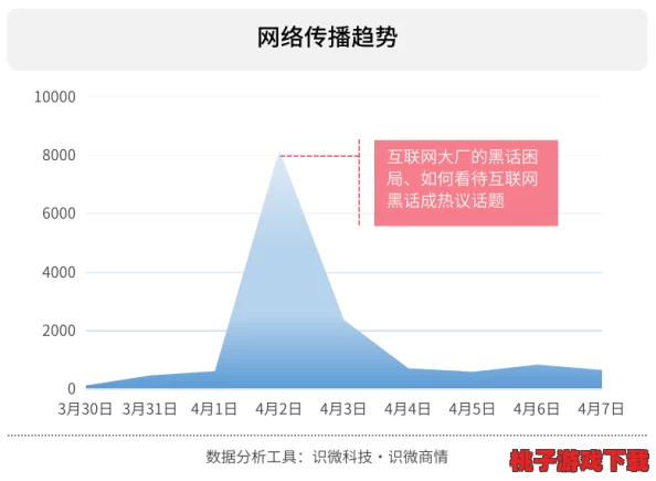 51cg.fun女尤日韩女尤网：深入分析网络文化中的女尤现象及其对社会舆论的影响与反思