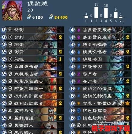 全面探索《战神传奇》高效金币积累策略与隐藏获取渠道汇总